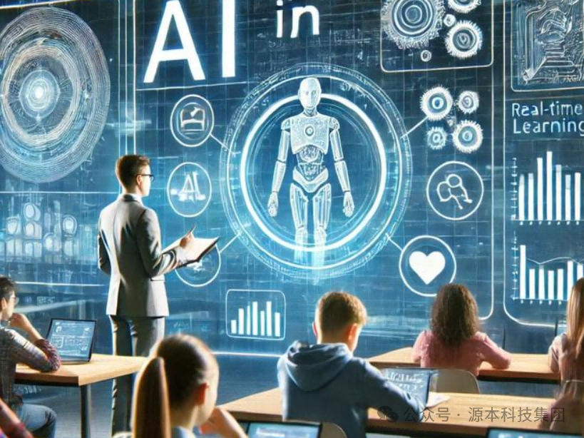 艾弗森贝博ballbet官网科技-本科生掌握大数据、云原生、AI-竞赛保研求职的“超车秘籍”来了！